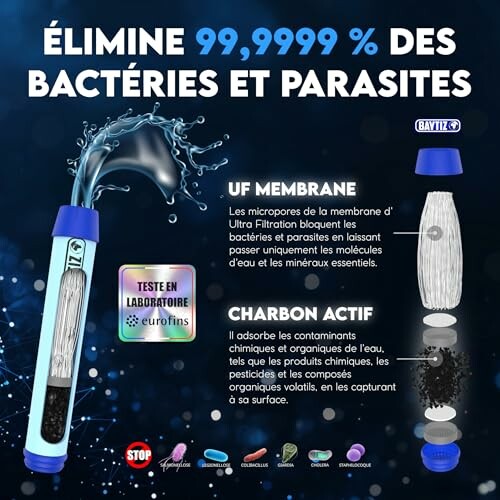 Image d'une bouteille filtrante éliminant bactéries et parasites.