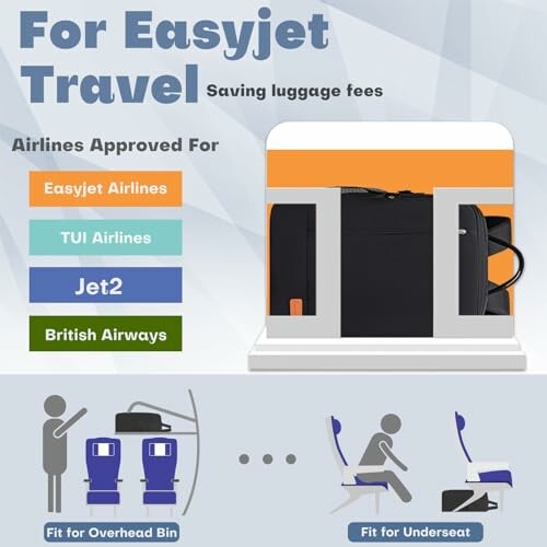 Guide de voyage Easyjet pour économiser sur les frais de bagages.