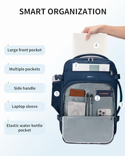 Organisation intelligente d'un sac à dos avec plusieurs poches