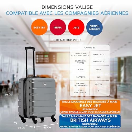 Valise grise avec dimensions pour compagnies aériennes.